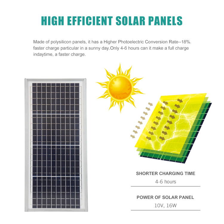 Stand Alone 100W 120W 150W 200W 300W Smart Outdoor Lamparas Solares Led Integrated All In One LED Solar Street Light