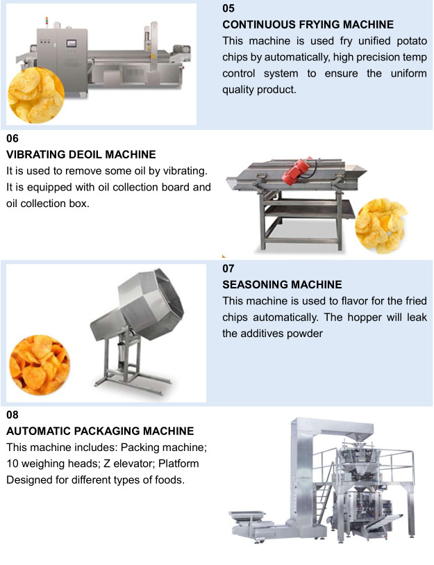 Banana Plantain Small Scale Potato Chips Making Machine 2000kg/h