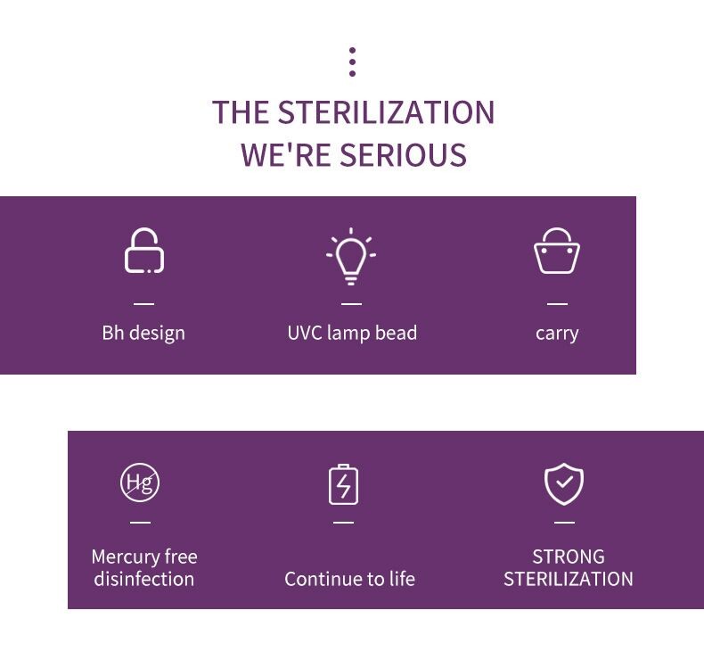 2W USB Portable Rechargeable Sterilization Disinfection UV Lamp