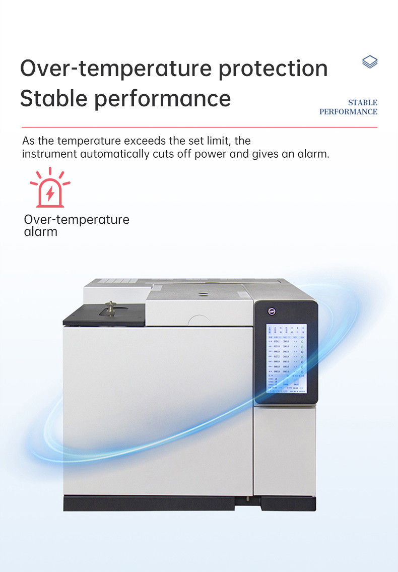 Detection Configuration Scheme For Heptafluoropropane By Gas Chromatography Instrument