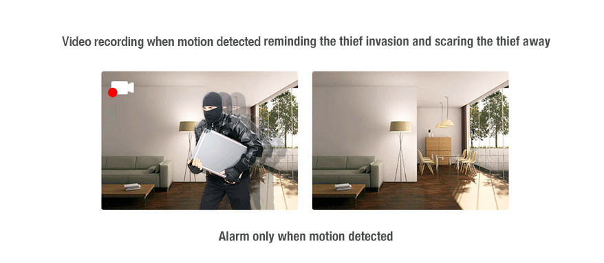 Smart Wireless PIR Motion Sensor Video Recorder with F1.6 aperture CX801