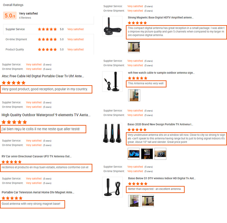 BAIAO 433mhz Antenna Radio Electric Car Aerial 1.5-2.5dBi