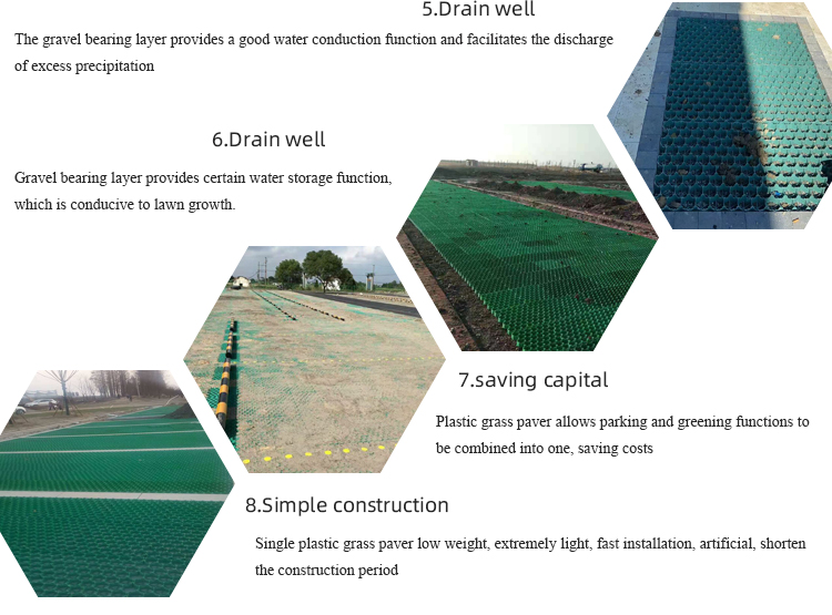38mm 48mm 68mm Grass Paver Grid for Ground Water Tank Drainage Cover Concrete Driveway