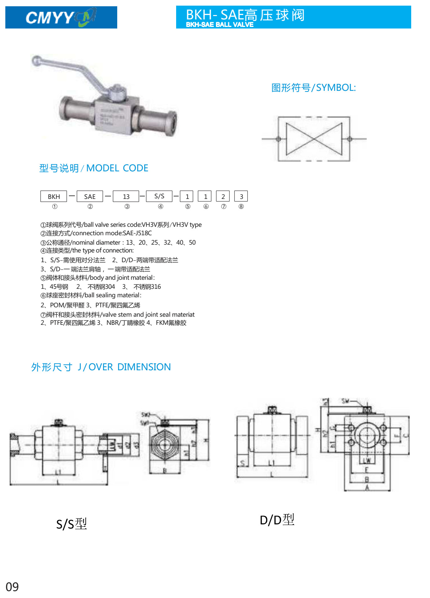 315 Bar High Pressure Hydraulic Ball Valve Two Way Two Position Straight Type