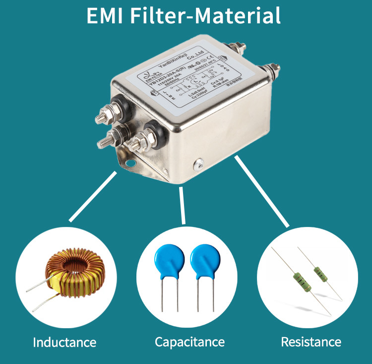 Single Stage EMC EMI Filters General Purpose Single Phase Low Current