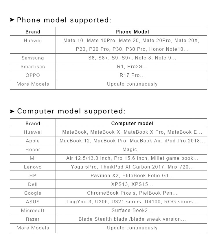 Response Time 12ms Narrow Border 16:9 Portable Video Game Monitor