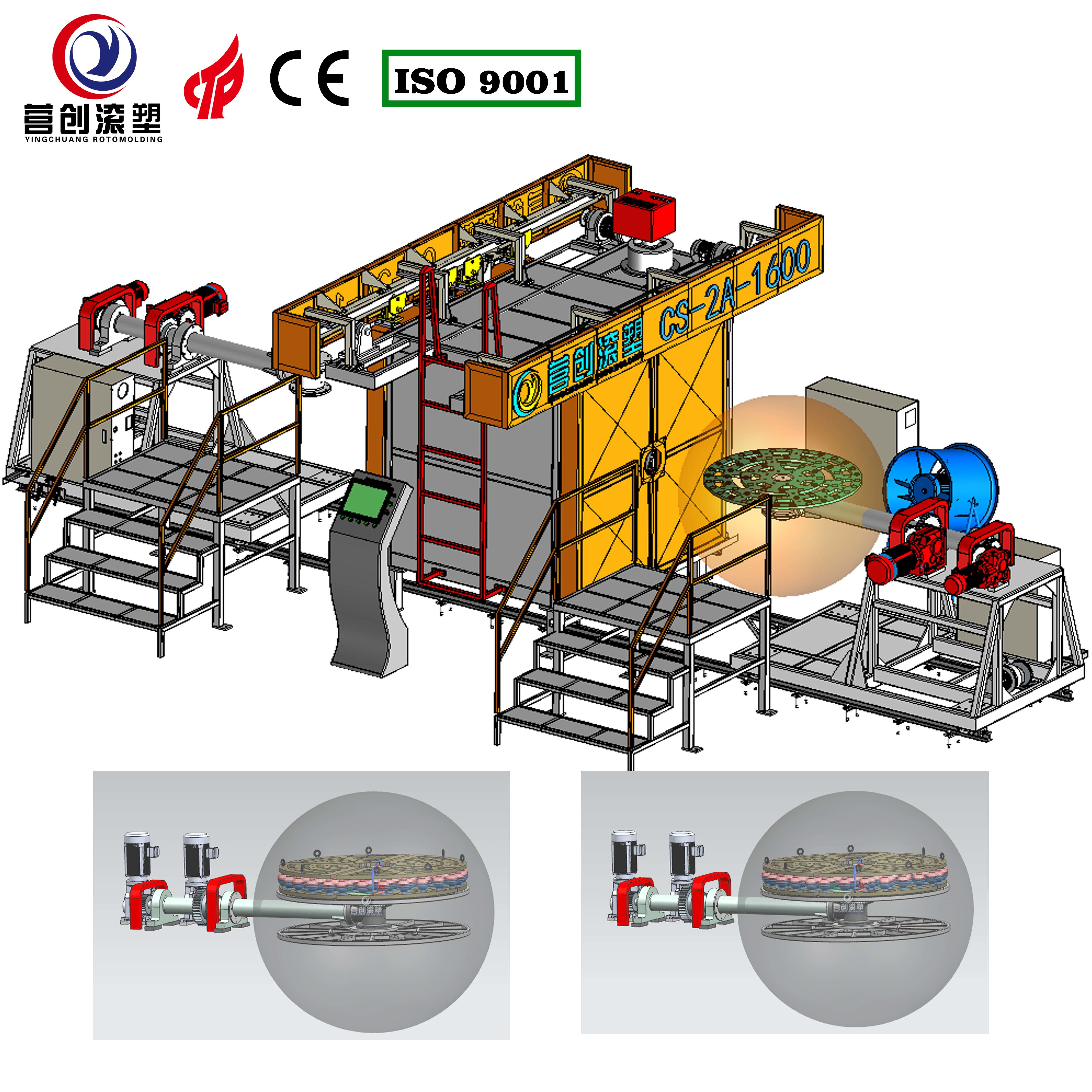Automatic Production Shuttle Rotomolding Machine 220V / 380V / 440V Voltage for pickleball