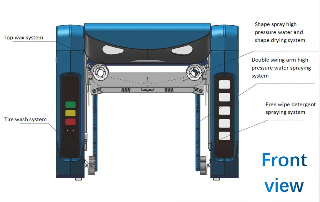 20 Days Leadtime Full Automatic No Contact Double Arm Touchless Car Wash Machine