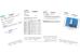 Xiamen Jintianran Environmental Protection Technology Co., Ltd. Certifications