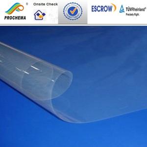 Buy cheap Perfluorinated ion exchange film ,  High temperature Fuel cell  ion exchange membrane product