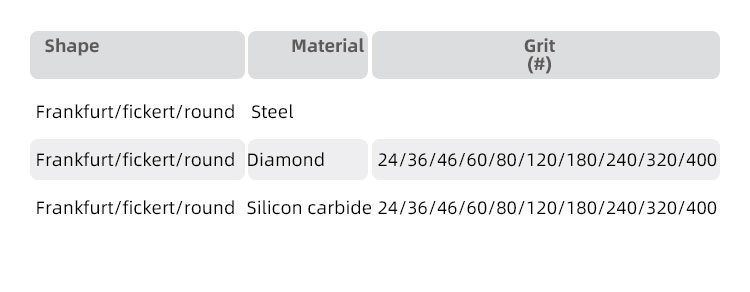 Diamond Abrasives Filament Brush for Grinding Glass Stone Slab Antique Surface Processing