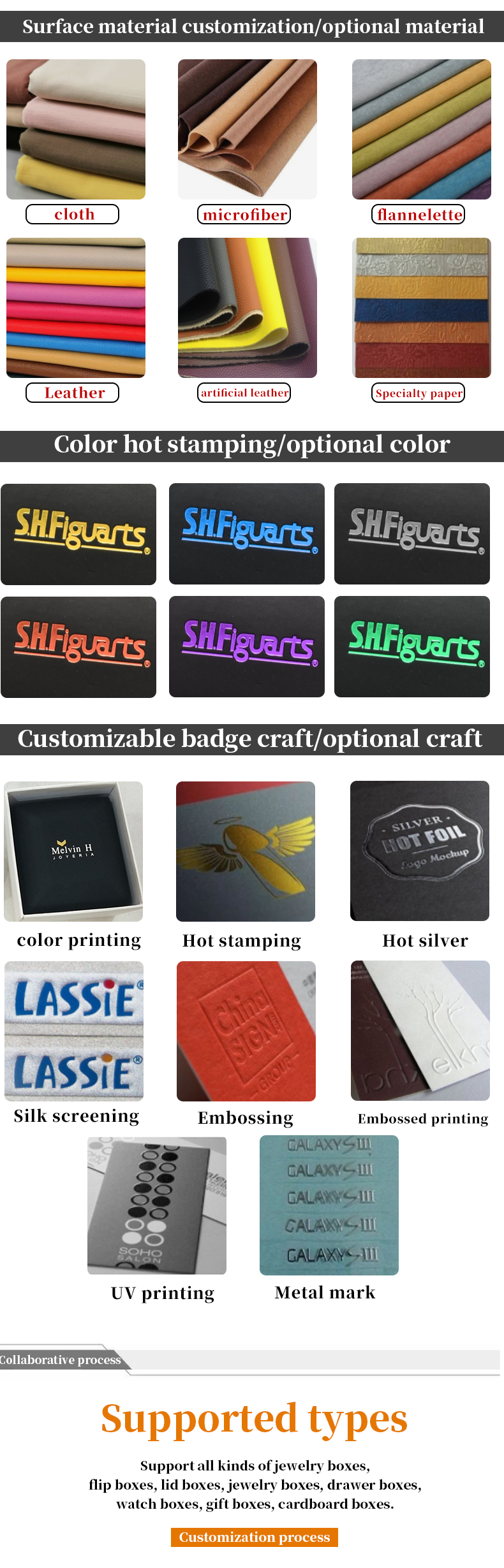 Customized Hanhong Logo LED Jewelry Box for Luxury Faux Leather Personalized Packaging