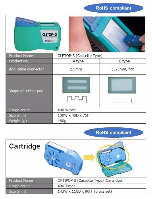 NTT-AT CLETOP-S FC ST MU Optical Fiber Connector Cleaner
