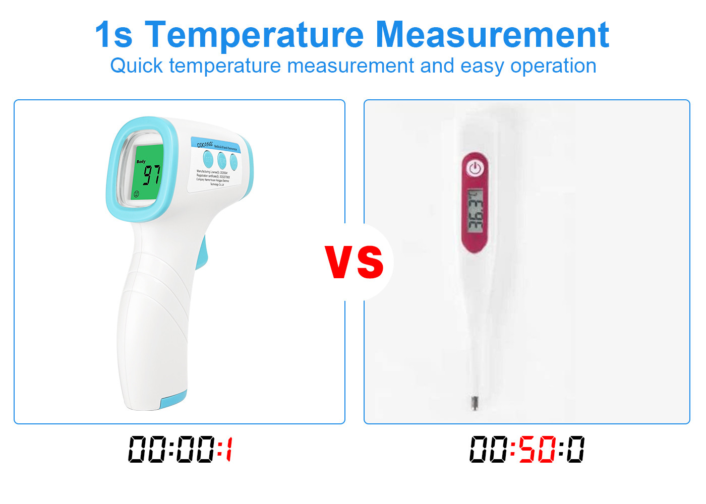 Dikang Digital Infrared Thermometer / Electronic Non Contact Body Forehead Infrared Thermometer