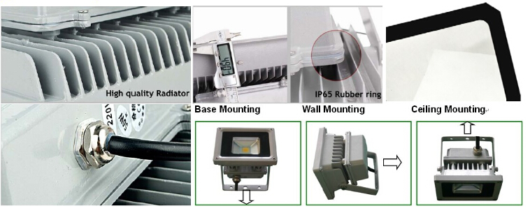 COB 100W LED Flood Light