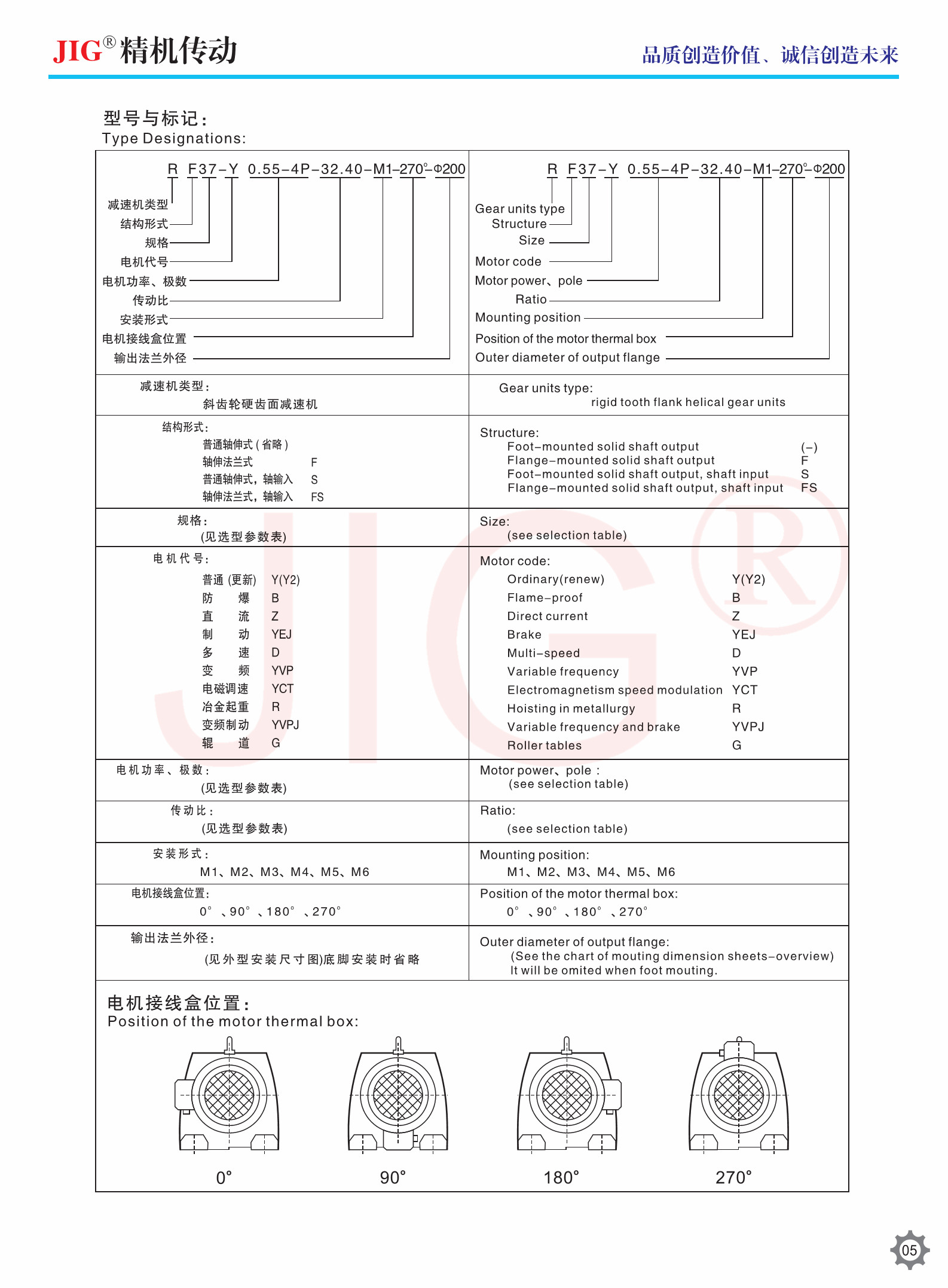 R Series Rigid Helical Gear Reducer Tooth Flank Helical Gear Units