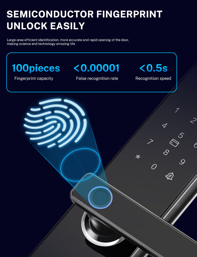 Home Face Recognition Door Lock System With Aluminum Alloy Panel / Handle