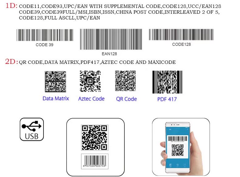 barcode