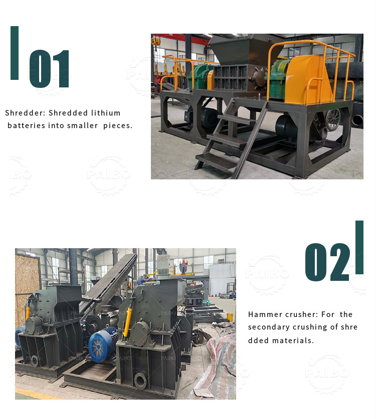 500KG/H Li-ion Battery Recycling Machinery Scrap Ev Car Lithium Ion Battery Recycle Production Line