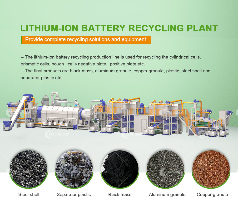 2023 Model Lithium Battery Recycling Machine For Cathode Powder From Scrap Batteries
