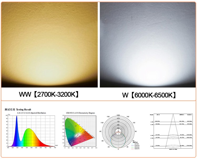 50w Bridgelux chips waterproof ip65 outdoor integrated solar led street light