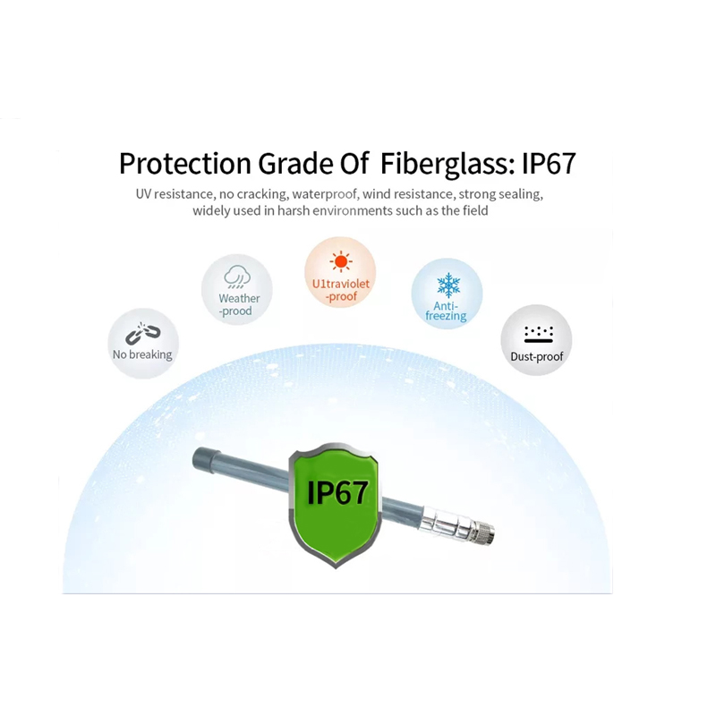 Lora 433mhz 868mhz 915mhz VSWR≤1.50 0.02f Outdoor Waterproof Omni Fiberglass Antenna
