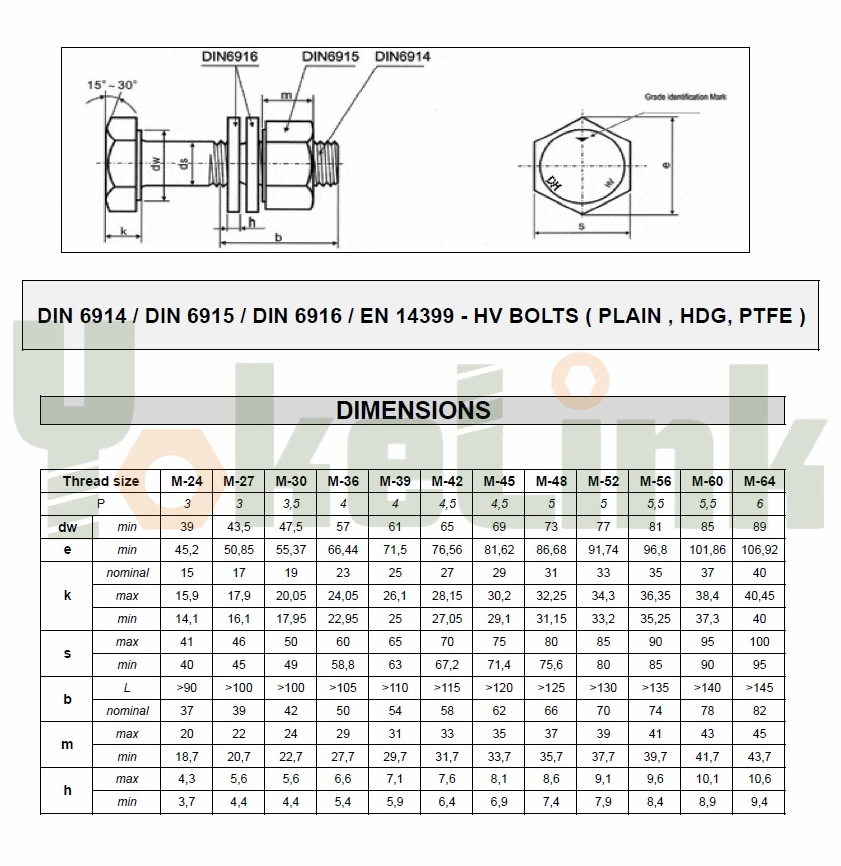 specification (1)