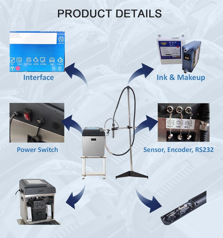 Industrial Continuous Inkjet Printer , CIJ Ink Jet Printer For Logo QR Code