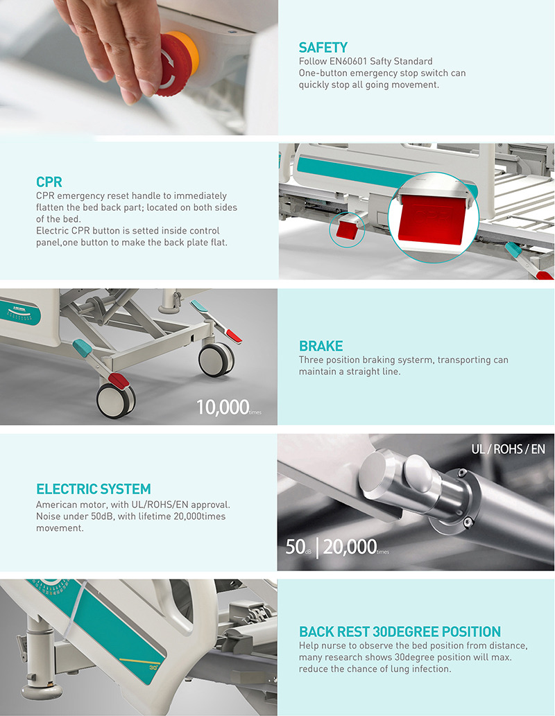 Factory Metal Multifunction Folding Medical Furniture Icu Patient Nursing Adjustable Electric Hospital Bed With Casters