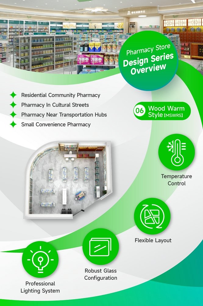 09-SYZSS Pharmacy Store Zoning With Elegant Chinese Style