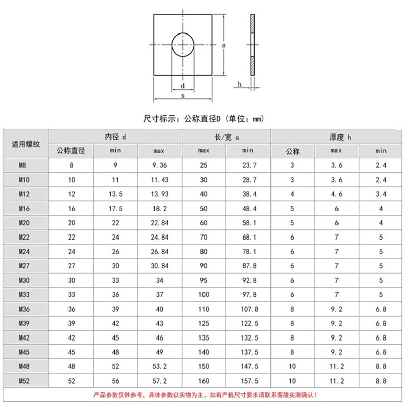 Hot DIN436 High Quality Galvanized Wood Construction Square Flat Washer