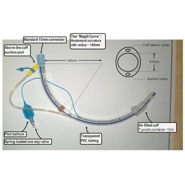 Veterinary Airway Management – Cuffed & Uncuffed Reinforced Endotracheal Tubes for Emergency Animal Care