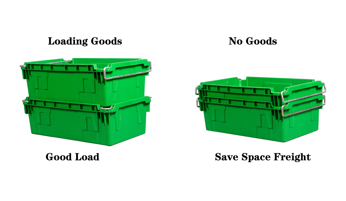 Plastic Solid Nestable Crate Heavy Duty Plastic Crate With Metal Storage Stackable Containers