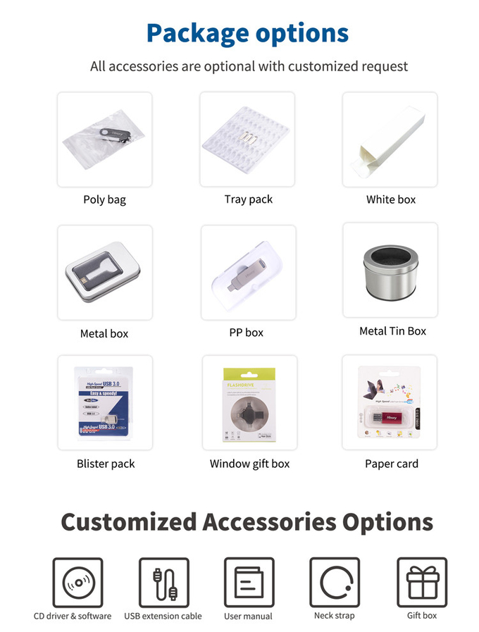 Mlc / Tlc Chip Micro Usb Otg Flash Drive 16gb 32gb Usb 3.0 Type C