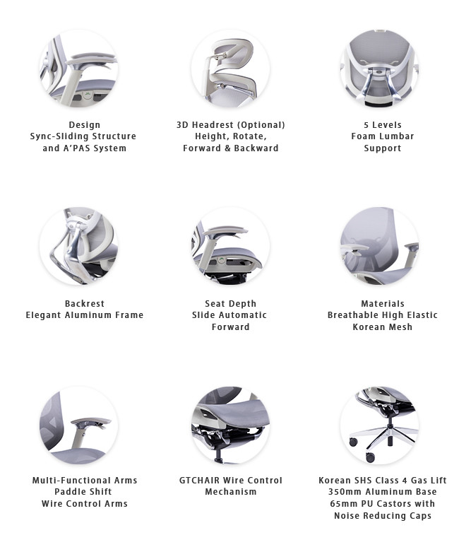 IFIT Mesh Swivel Chairs Seat Depth Adjustable High Back Ergonomic Office Chair