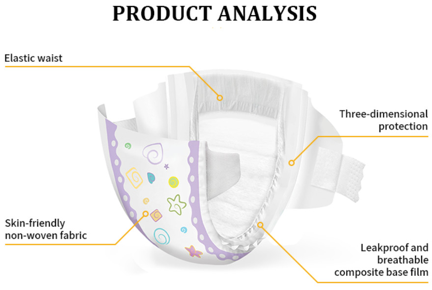 OEM & ODM Breathable Cotton Plain Woven Baby Cloth Diapers In Bales