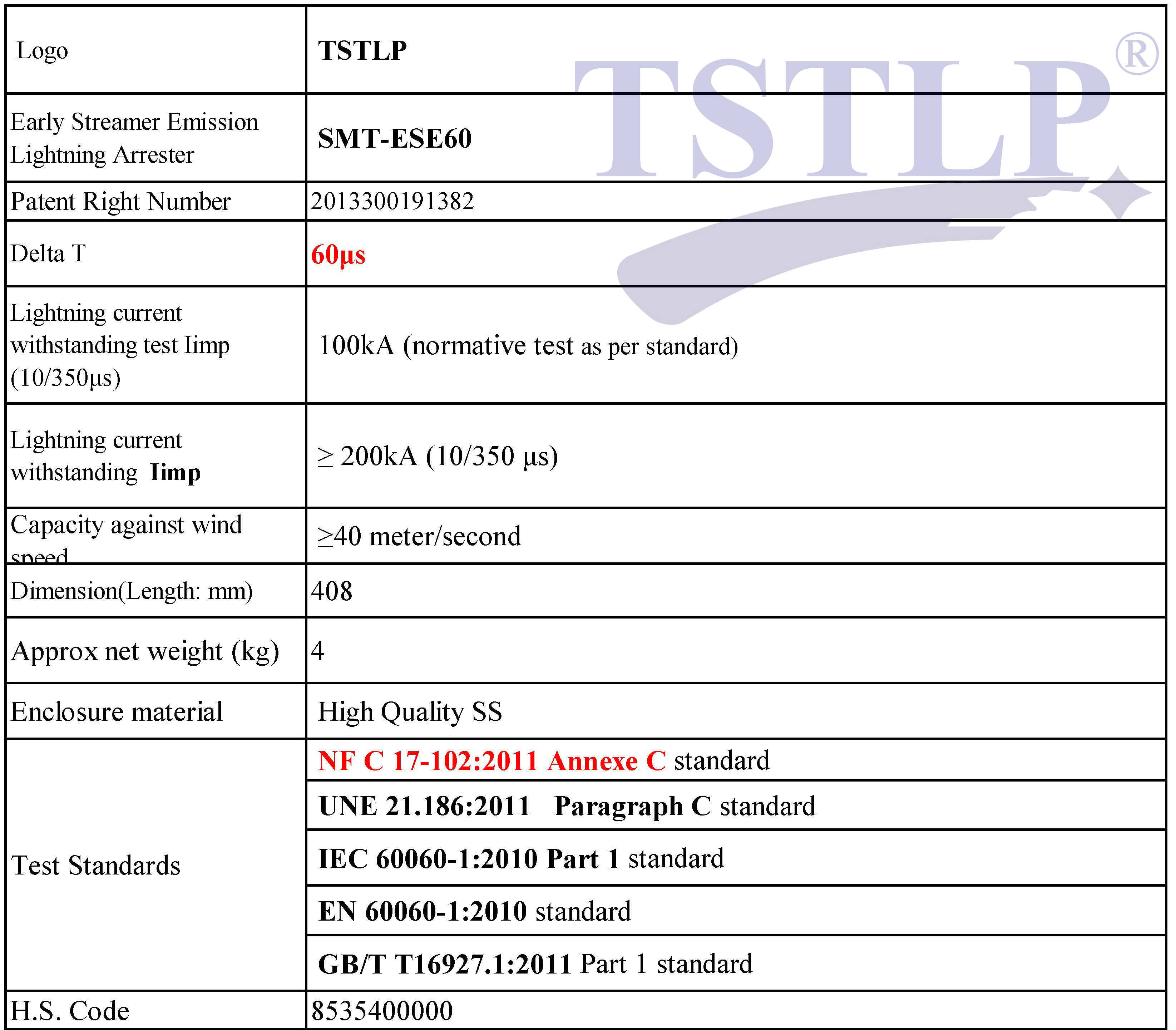 Overseas Certified Ese Lightning Conductor TSTLP ESE types On Building