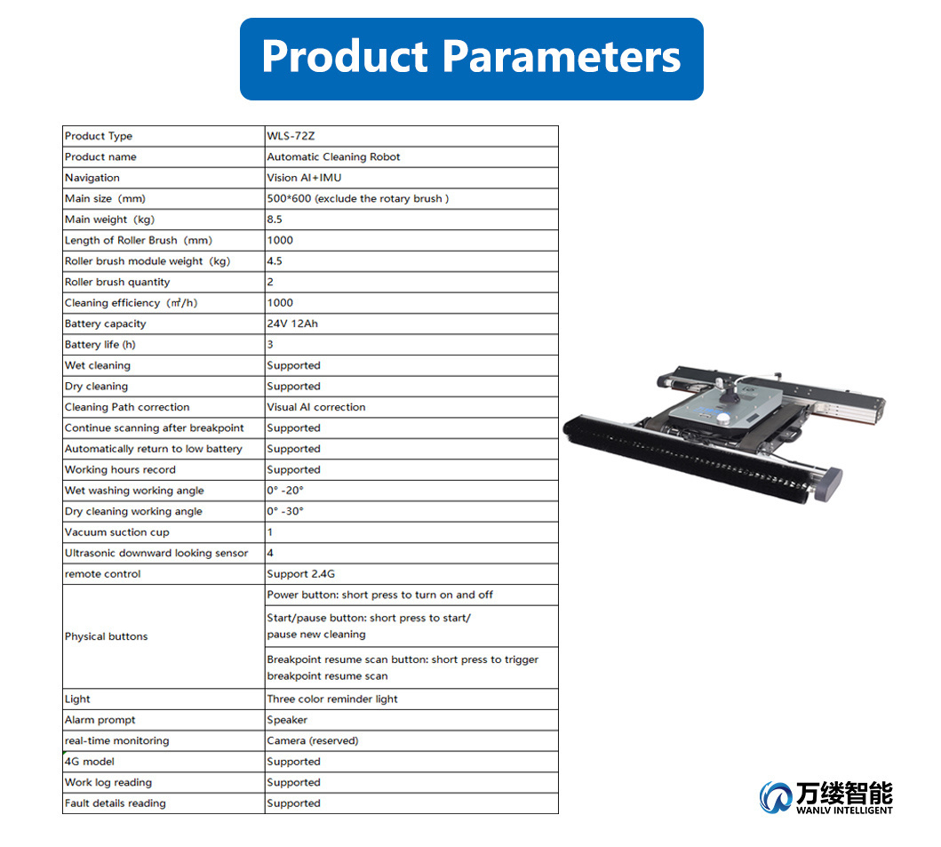 Maximizing Solar Panel Performance High-Tech Robotic Cleaner Automated Solar Panel Maintenance Cleaning Robot