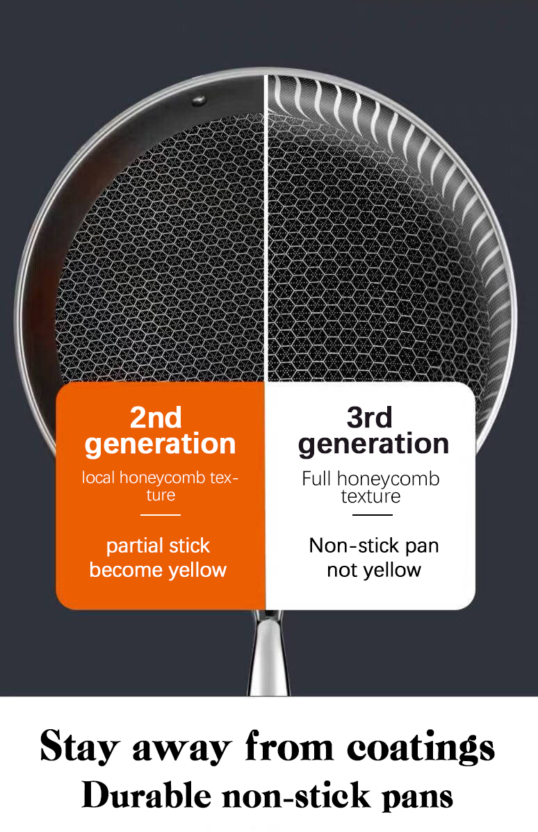 Wholesale Frying Pan Cookware Set Hot Sale Honeycomb Non-stick Stainless Steel Frying Pans & Skillets