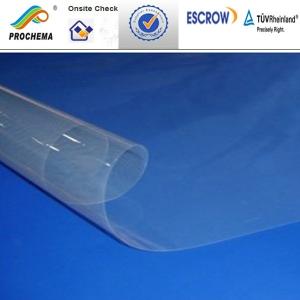 Buy cheap Perfluorinated ion exchange membrane for electrolytic brine N11x product