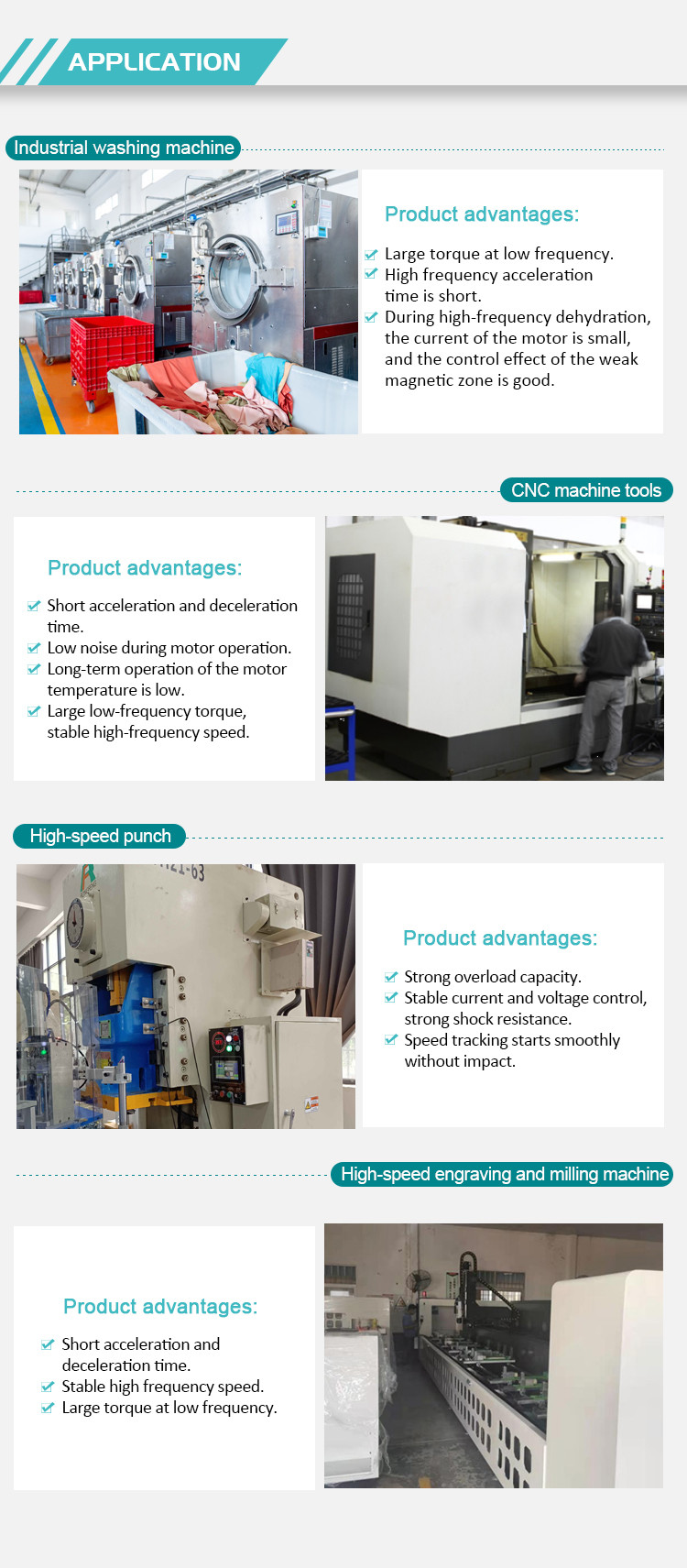 AC To AC Variable Frequency Inverter , 0.75KW 3 Phase Variable Frequency Drive