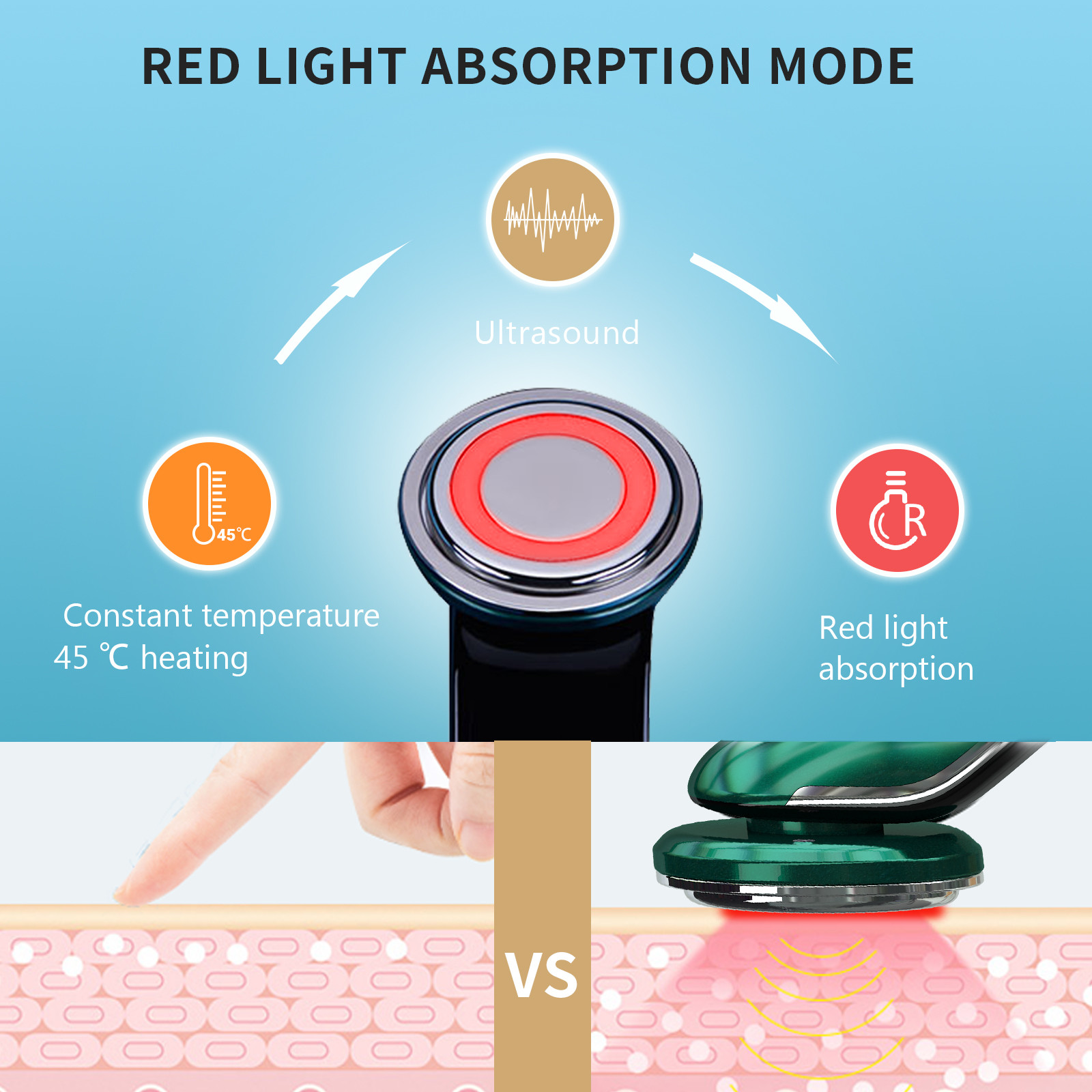 FCC Certified 3Watt Absorb Essence Ultrasonic Facial Device