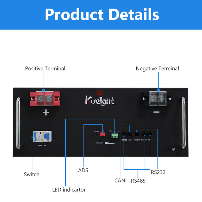 51.2V 200AH Lithium Battery Module Solar Backup LiFePO4 Battery Pack