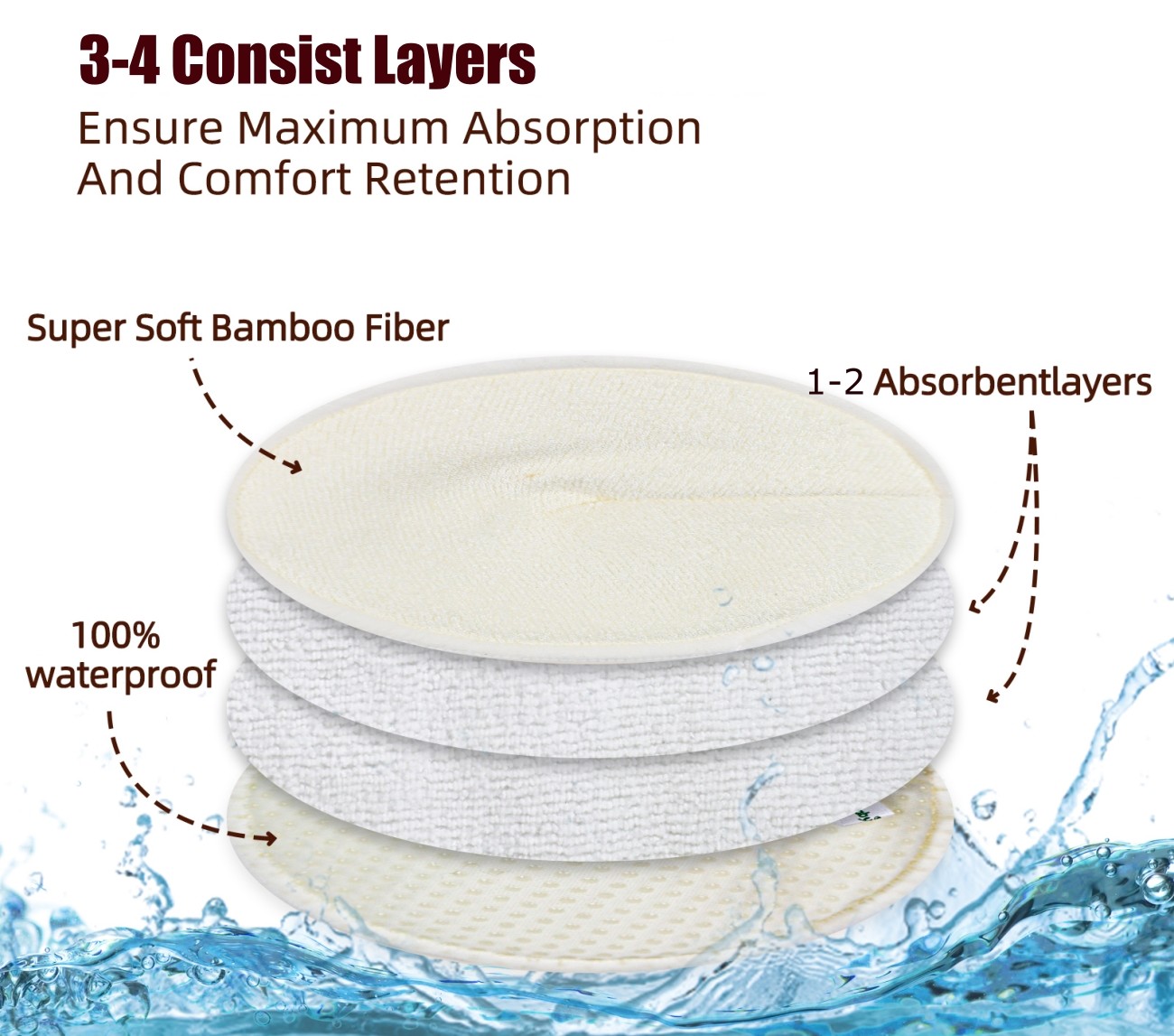 Leakproof Reusable Nipple Pads Milk Spot Spill Pregnant Lactation Soft 3D Contoured OEM