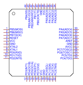 Atmel Atmega162-16Au Cpu Microcontroller Passive Electronic Components Supplier Ic Chips Integrated Circuits ATMEGA162-16AU
