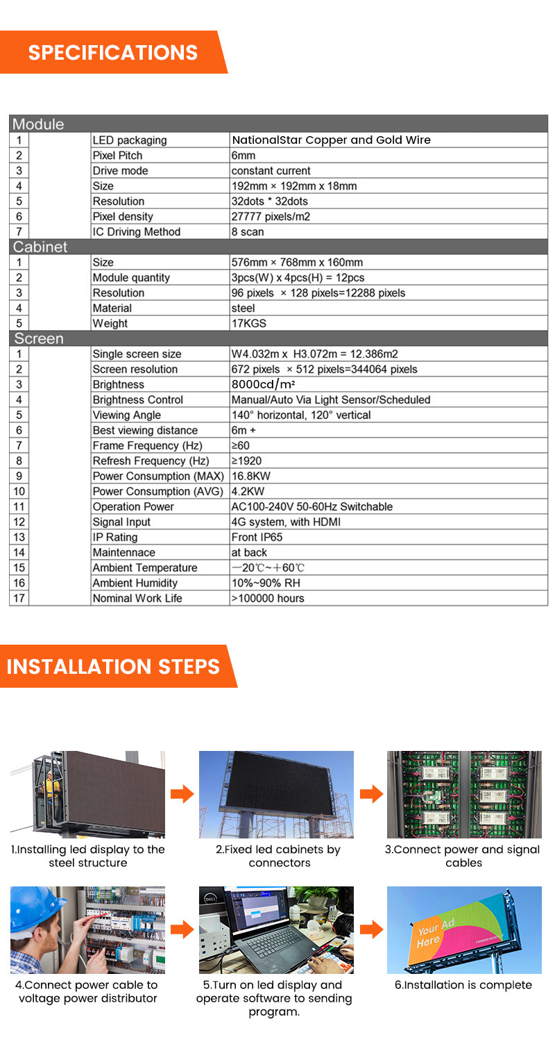 Easy installation steel P6 outdoor waterproof advertising boards highway electronic digital