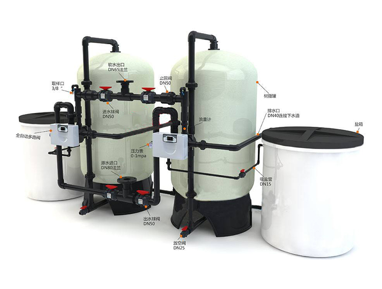 1TPH Commercial Water Softener System DOW Membrane With Iron Filter