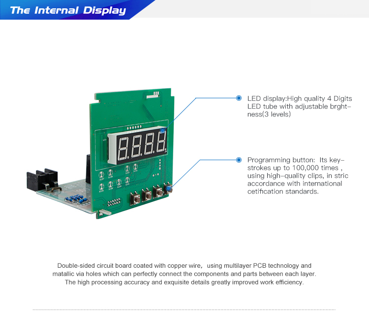 96*96 mm DC LED Current Ampere Meter 0-5Adc
