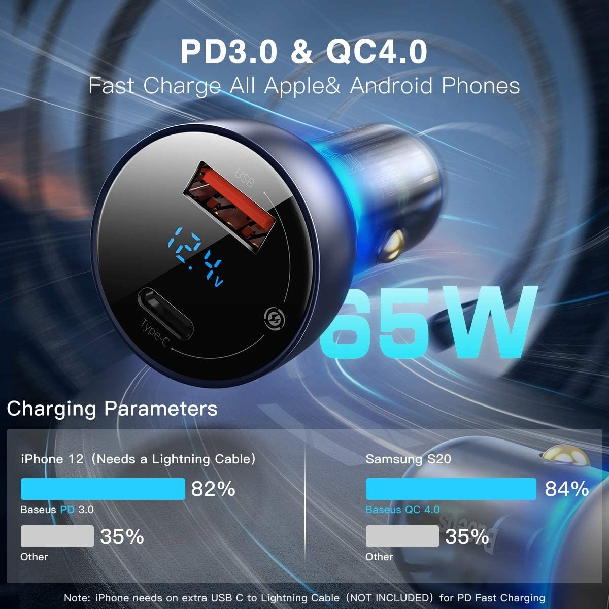 PD3.0 Dual Port Car Adapter For Macbook Laptop 65W FCC