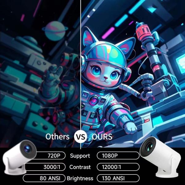 J2 Mini Freestyle HD Projector 720P Video Portable Smart Android 11.0 Beamer